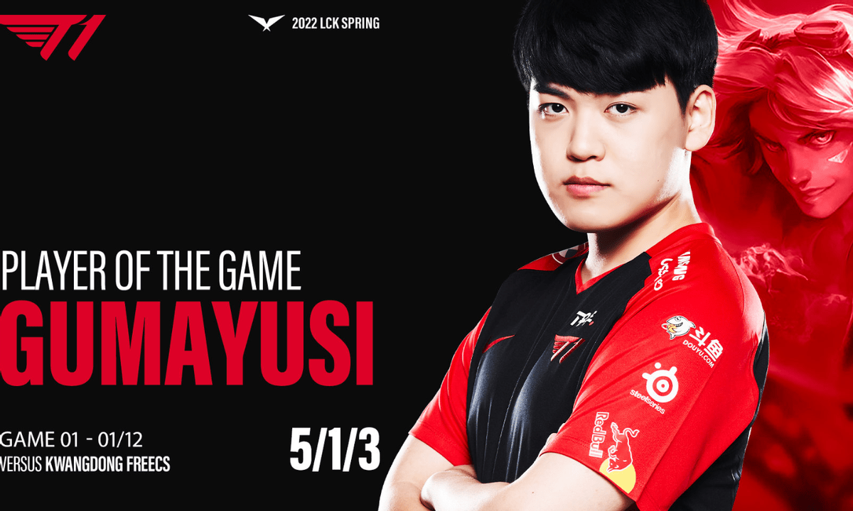 T1逆转GEN,Upset送出助攻 T1逆转GEN,Upset送出助攻