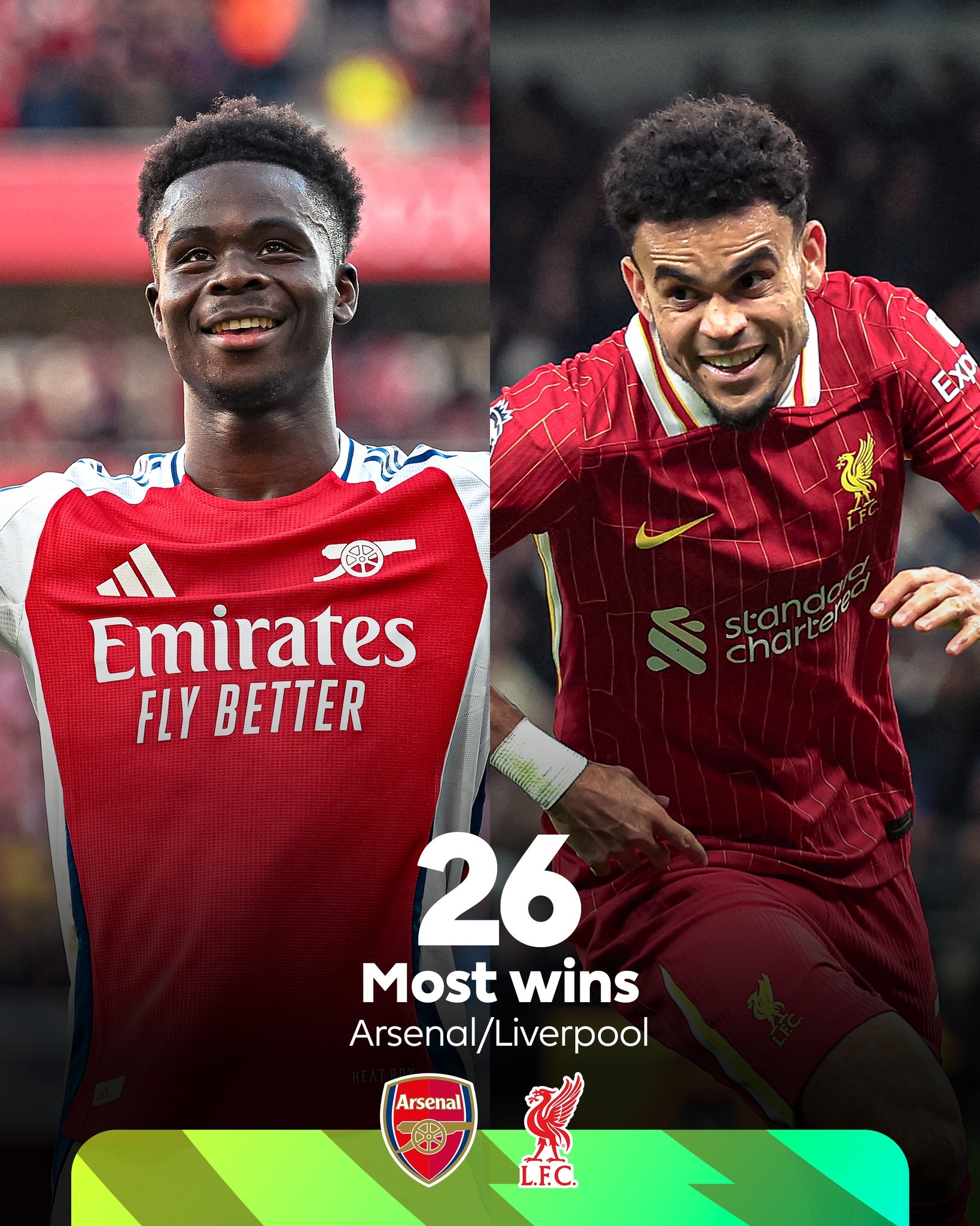 关于利物浦战绩斐然,球队领跑积分榜的信息 关于利物浦战绩斐然,球队领跑积分榜的信息