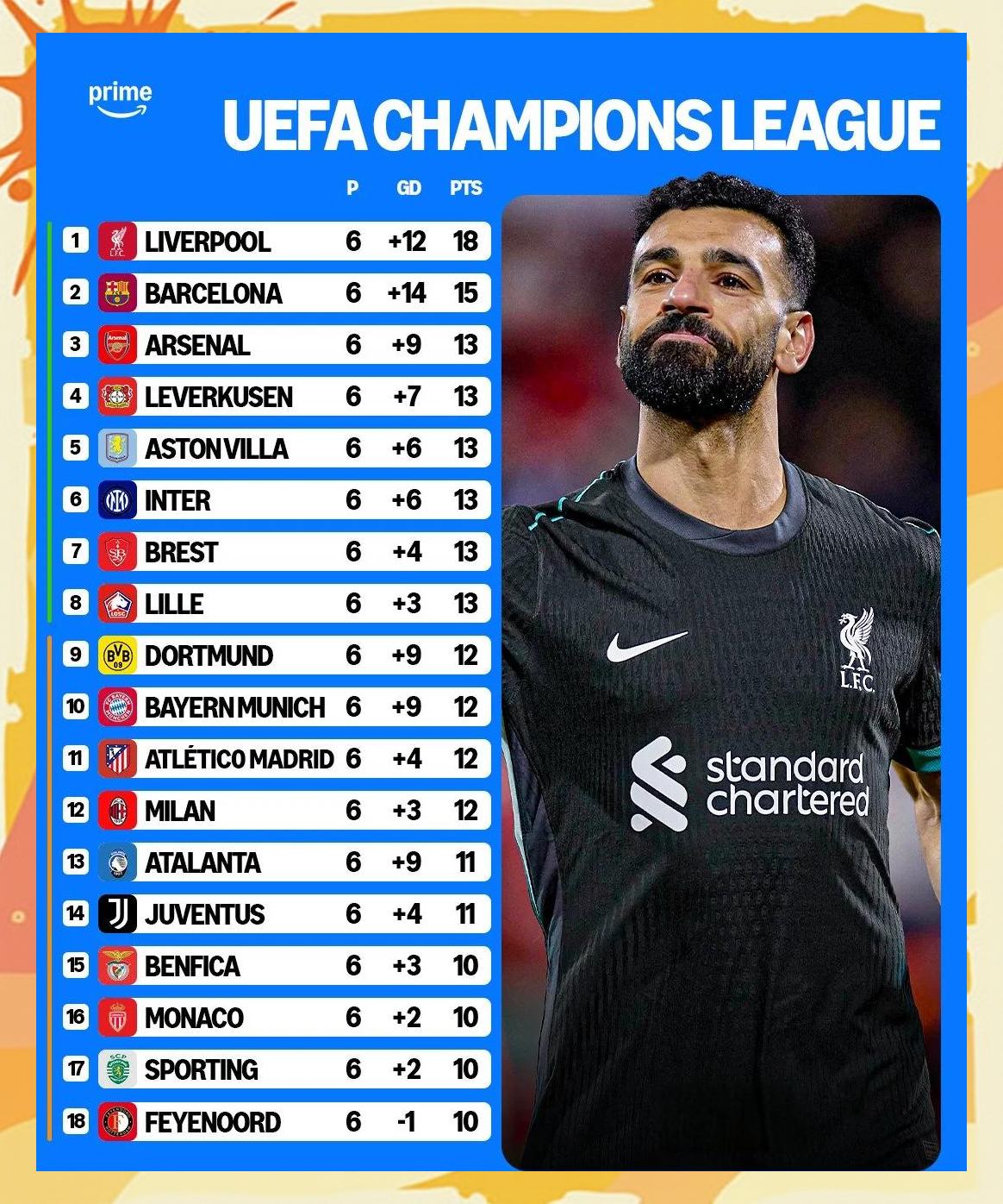 开云APP-曼城赢得关键战役,领跑榜单的简单介绍